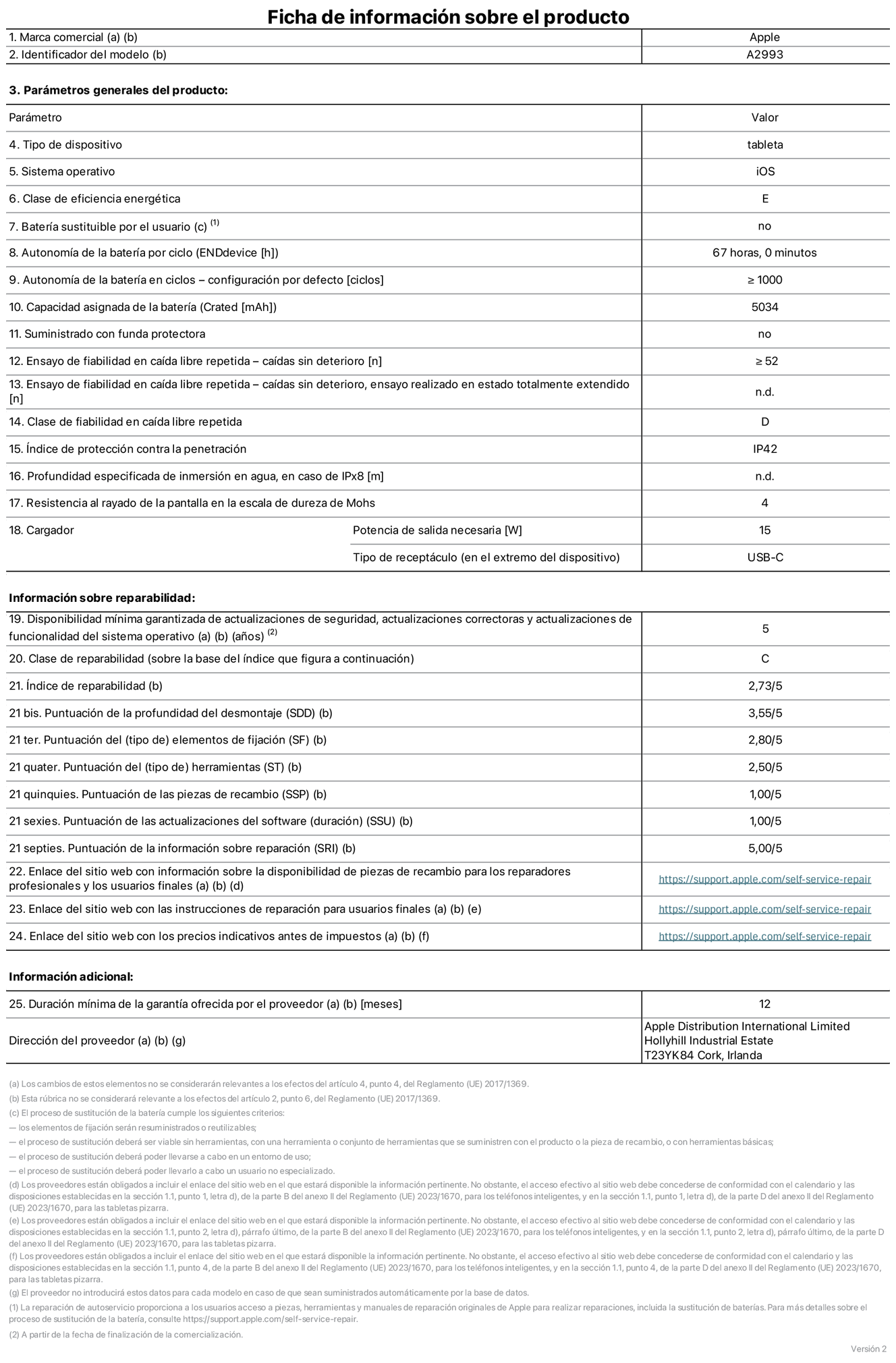 Ficha de información sobre el producto del iPad mini Wi‑Fi. Modelo A2993. Suministrado por Apple Distribution International Limited con sede en Hollyhill Industrial Estate, T23 YK84 Cork (Irlanda). Tipo de dispositivo: Tablet. Sistema operativo: iOS. Clase de eficiencia energética: E. Batería sustituible por el usuario: No. Autonomía de la batería: 67 horas. Autonomía de la batería en ciclos: ≥ 1.000. Capacidad asignada de la batería: 5.034 mAh. Caídas sin deterioro en ensayo de fiabilidad en caída libre repetida: ≥ 52. Clase de fiabilidad en caída libre repetida: D. Índice de protección contra la penetración: IP42. Resistencia al rayado de la pantalla en la escala de dureza de Mohs: 4. Potencia de salida necesaria del cargador: 15 W. Tipo de receptáculo del cargador: USB-C. Disponibilidad mínima garantizada de actualizaciones de seguridad, correctoras y de funcionalidad del sistema operativo: 5 años. Clase de reparabilidad: C. Índice de reparabilidad: 2,73/5. Puntuación de la profundidad del desmontaje: 3,55/5. Puntuación de los elementos de fijación: 2,80/5. Puntuación de las herramientas: 2,50/5. Puntuación de las piezas de recambio: 1/5. Puntuación de las actualizaciones de software: 1/5. Puntuación de la información sobre reparación: 5/5. Enlace del sitio web con información sobre la disponibilidad de piezas de recambio para reparadores profesionales y usuarios finales: https://support.rehcb.com/self-service-repair. Enlace del sitio web con las instrucciones de reparación para usuarios finales: https://support.rehcb.com/self-service-repair. Enlace del sitio web con los precios indicativos antes de impuestos: https://support.rehcb.com/self-service-repair. Se ofrece una garantía general de 12 meses.