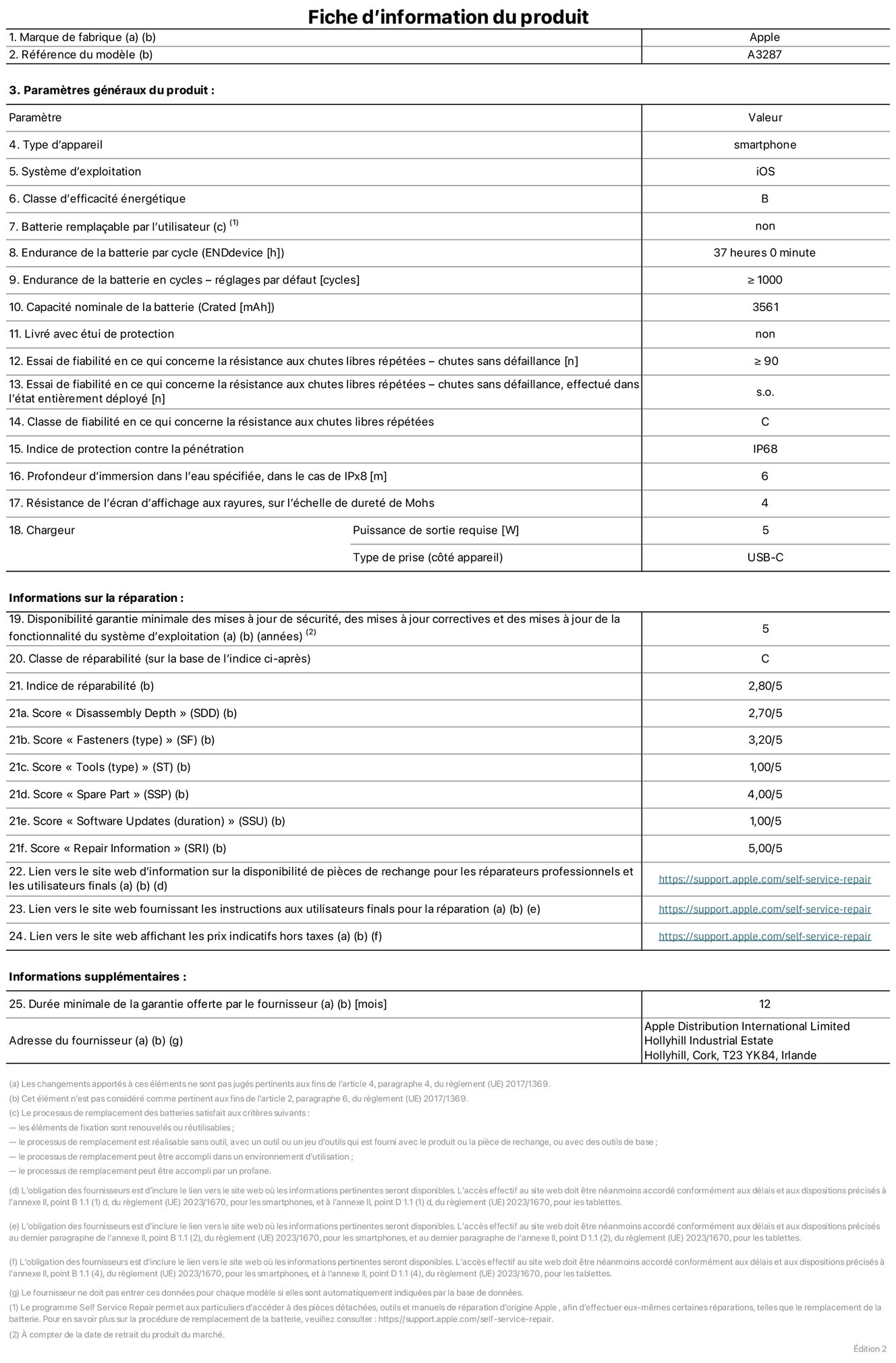 Fiche d’informations produit de l’iPhone 16, modèle A3287. Fournie par Apple Distribution International Limited, Hollyhill Industrial Estate. Cork, T23 YK84, Irlande Type d’appareil : smartphone. Système d’exploitation : iOS. Classe d’efficacité énergétique : B. Batterie remplaçable par l’utilisateur : non. Endurance de la batterie par cycle : 37 heures. Endurance de la batterie en cycles – réglages par défaut : ≥ 1 000. Capacité nominale de la batterie : 3 561 mAh. Livré avec étui de protection : non. Essai de fiabilité en ce qui concerne la résistance aux chutes libres répétées – chutes sans défaillance : ≥ 90. Essai de fiabilité en ce qui concerne la résistance aux chutes libres répétées – chutes sans défaillance, effectué dans l’état entièrement déployé : non applicable. Classe de fiabilité en ce qui concerne la résistance aux chutes libres répétées : C. Indice de protection contre la pénétration : IP68. Profondeur d’immersion spécifiée, dans le cas de l’IPx8 : 6 mètres. Résistance de l’écran d’affichage aux rayures sur l’échelle de dureté de Mohs : 4. Puissance de sortie requise du chargeur : 5 W. Type de prise (côté appareil) : USB‑C. Disponibilité garantie minimale des mises à jour de sécurité, des mises à jour correctives et des mises à jour de la fonctionnalité du système d’exploitation : 5 ans. Classe de réparabilité : C. Indice de réparabilité : 2,80/5. Score pour la profondeur de désassemblage (SDD) : 2,70/5. Score pour les éléments de fixation : 3,20/5. Score pour les outils : 1,00/5. Score pour les pièces de rechange : 4,00/5. Score pour les mises à jour logicielles : 1,00/5. Score pour les informations concernant la réparation : 5,00/5. Lien vers le site web d’information sur la disponibilité des pièces de rechange pour les réparateurs professionnels et les utilisateurs finaux : https://support.rehcb.com/self-service-repair. Lien vers le site web fournissant les instructions aux utilisateurs finaux pour la réparation : https://support.rehcb.com/self-service-repair. Lien vers le site web affichant les prix indicatifs hors taxes : https://support.rehcb.com/self-service-repair. Garantie générale de 12 mois offerte.