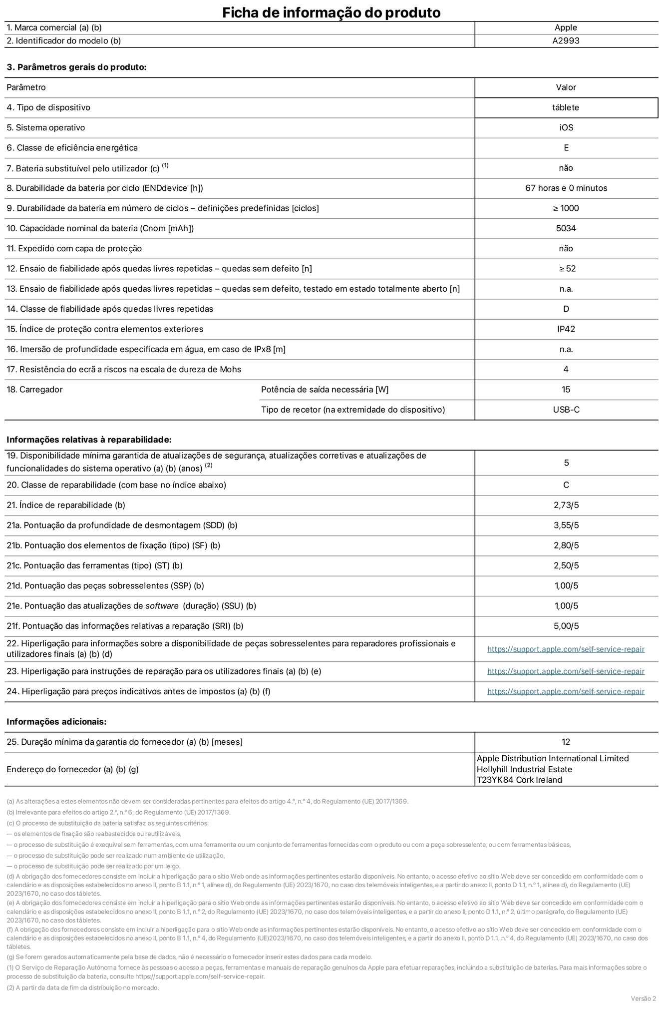 Folha de informações do produto para o iPad mini Wi-Fi, modelo A2993. Fornecido pela Apple Distribution International Ltd, Hollyhill Industrial Estate. Cork, Irlanda T23 YK84. Tipo de dispositivo: tablet. Sistema operativo: iOS. Classe de eficiência energética: E. Bateria substituível pelo utilizador: não. Autonomia da bateria: 67 horas. Autonomia da bateria em ciclos: número igual ou superior a 1000. Capacidade nominal da bateria: 5034 mAh. Teste de fiabilidade após quedas livres repetidas - quedas sem defeito: número igual ou superior a 52. Classe de fiabilidade após quedas livres repetidas: D. Índice de proteção contra elementos exteriores: IP42. Resistência do ecrã a riscos na escala de dureza de Mohs: 4. Potência de saída necessária do carregador: 15 W. Tipo de recetor do carregador: USB-C. Disponibilidade mínima garantida de atualizações de segurança, atualizações corretivas e atualizações de funcionalidades do sistema operativo: 5 anos. Classe de reparabilidade: C. Índice de reparabilidade: 2,73/5. Pontuação da profundidade de desmontagem: 3,55/5. Pontuação dos elementos de fixação: 2,80/5. Pontuação das ferramentas: 2,50/5. Pontuação das peças sobresselentes: 1,00/5. Pontuação das atualizações de software: 1,00/5. Pontuação das informações relativas a reparação: 5,00/5. Hiperligação para informações sobre a disponibilidade de peças sobresselentes para reparadores profissionais e utilizadores finais: https://support.rehcb.com/self-service-repair. Hiperligação para instruções de reparação para utilizadores finais: https://support.rehcb.com/self-service-repair. Hiperligação para preços indicativos antes de impostos: https://support.rehcb.com/self-service-repair. Oferta de garantia geral de 12 meses.