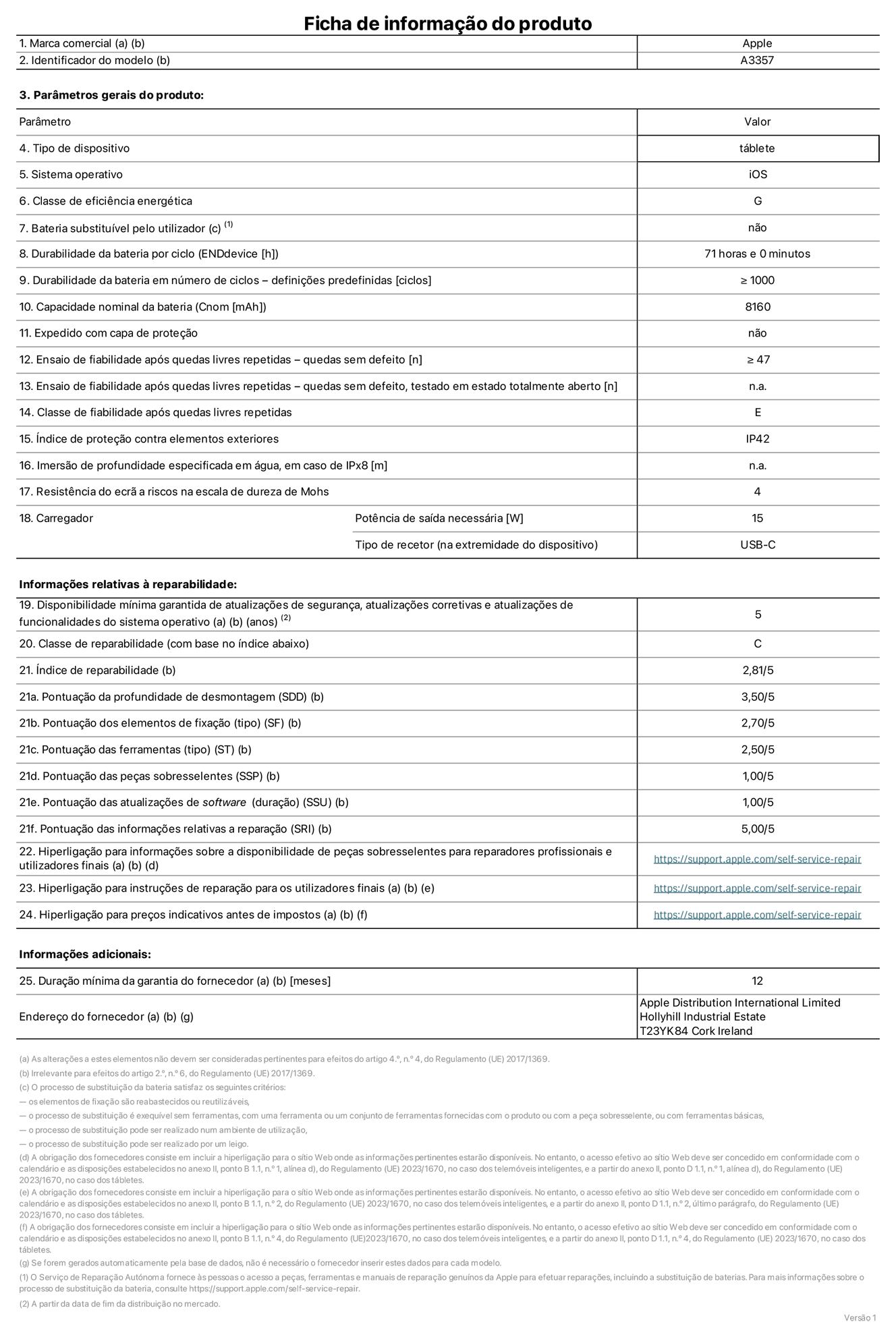 Folha de informações do produto para o iPad Pro de 11 polegadas (M5) (Wi-Fi), modelo A3357. Fornecido pela Apple Distribution International Limited, Hollyhill Industrial Estate. Cork, Irlanda T23 YK84. Tipo de dispositivo: tablet. Sistema operativo: iOS. Classe de eficiência energética: G. Bateria substituível pelo utilizador: não. Autonomia da bateria por ciclo: 71 horas. Autonomia da bateria em ciclos - pré‑configurações: igual ou superior a 1000. Capacidade nominal da bateria: 8160 miliamperes-hora. Enviado com capa protetora: não. Teste de fiabilidade após quedas livres sucessivas - quedas sem defeito: número igual ou superior a 47. Teste de fiabilidade após quedas livres sucessivas - quedas sem defeito testadas no estado totalmente aberto: não aplicável. Classe de fiabilidade após quedas livres sucessivas: E. Índice de proteção contra elementos exteriores: IP42. Imersão de profundidade especificada em água, em caso de IPx8: não aplicável. Resistência do ecrã a riscos na escala de dureza de Mohs: 4. Potência de saída necessária do carregador: 15 watts. Tipo de recetor do carregador (na extremidade do dispositivo): USB-C. Disponibilidade mínima garantida de atualizações de segurança, atualizações corretivas e atualizações de funcionalidades do sistema operativo: 5 anos. Classe de reparabilidade: C. Índice de reparabilidade: 2,81/5. Pontuação da profundidade de desmontagem (SDD): 3,50/5. Pontuação dos elementos de fixação: 2,70/5. Pontuação das ferramentas: 2,50/5. Pontuação das peças sobresselentes: 1,00/5. Pontuação das atualizações de software: 1,00/5. Pontuação das informações relativas a reparação: 5,00/5. Hiperligação para informações sobre a disponibilidade de peças sobresselentes para reparadores profissionais e utilizadores finais: https://support.rehcb.com/self-service-repair. Hiperligação para instruções de reparação para utilizadores finais: https://support.rehcb.com/self-service-repair. Hiperligação para preços indicativos antes de impostos: https://support.rehcb.com/self-service-repair. Oferta de garantia geral de 12 meses.