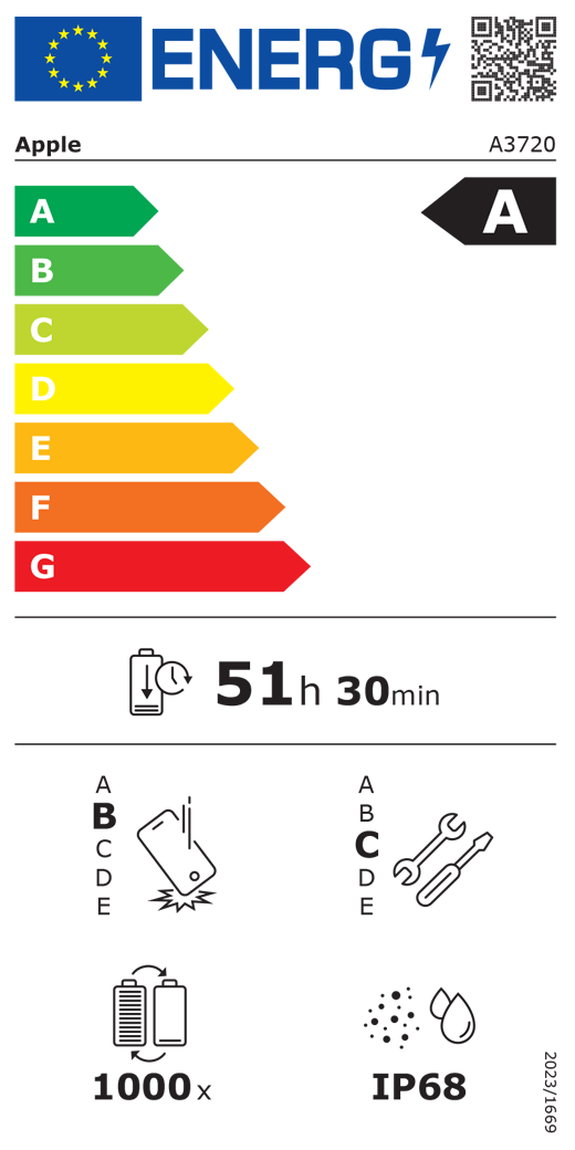 Código QR e información de la etiqueta energética de la UE, modelo A3720 de Apple, clase A, clases de eficiencia energética (en una escala de la A a la G, siendo A la más eficiente y G la menos eficiente), duración de la batería por ciclo, 51 horas y 30 minutos por carga completa de la batería, fiabilidad en caída libre repetida de clase B (siendo A la más robusta y E la menos robusta), reparabilidad de clase C (siendo A la más reparable y E la menos reparable), 1.000 ciclos de carga de la batería, grado de protección contra la entrada de polvo y agua (IP) IP68, normativa 2023/1669.