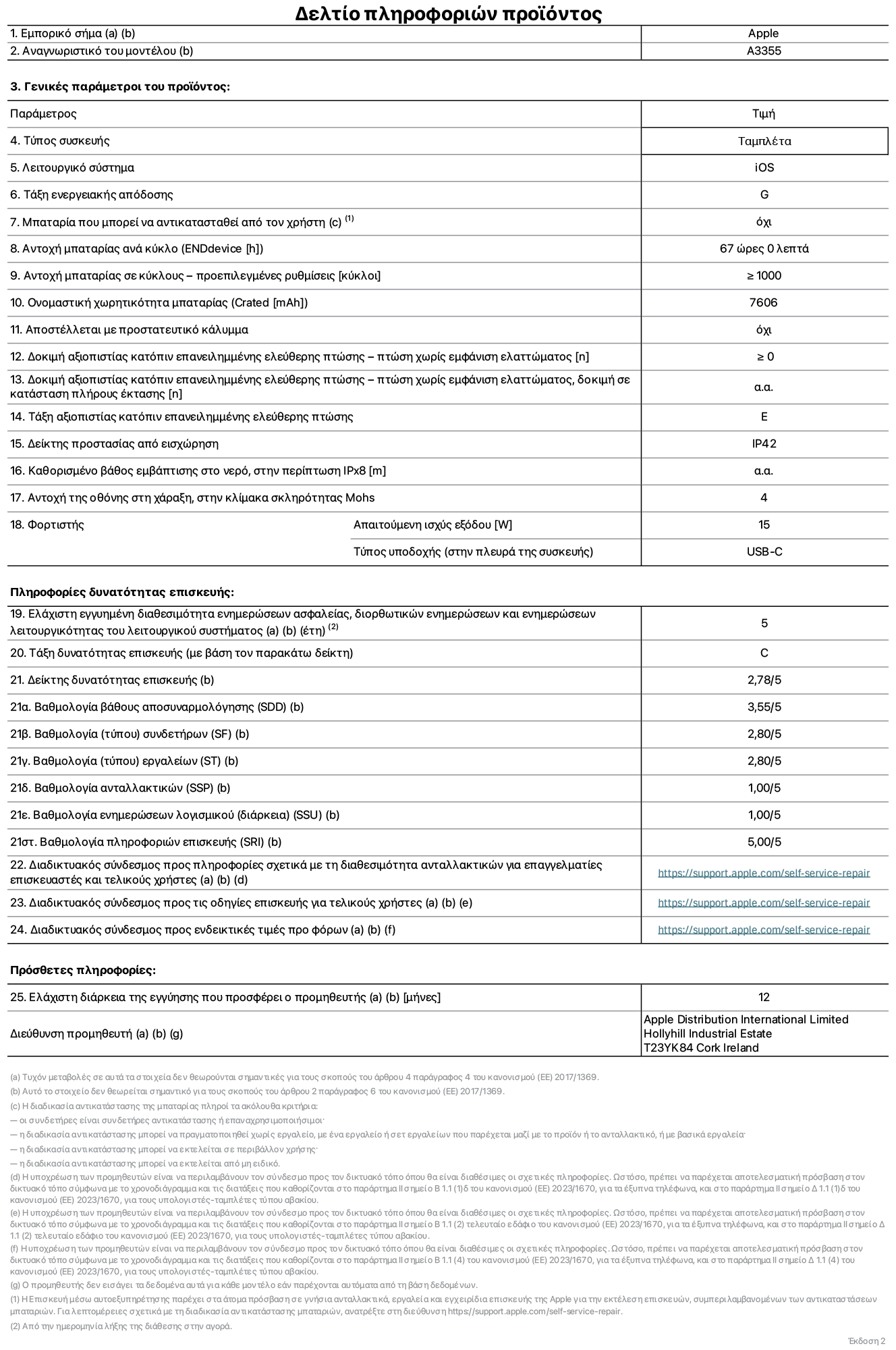 Φύλλο πληροφοριών προϊόντος για το iPad Wi-Fi + Cellular, μοντέλο A3355. Παρέχεται από την Apple Distribution International Limited, Hollyhill Industrial Estate. Cork, Ιρλανδία, T23 YK84. Τύπος συσκευής: τάμπλετ. Λειτουργικό σύστημα: iOS. Τάξη ενεργειακής απόδοσης: G. Δυνατότητα αντικατάστασης μπαταρίας από τον χρήστη: όχι. Αντοχή μπαταρίας: 67 ώρες. Αντοχή μπαταρίας σε κύκλους: ≥ 1000. Ονομαστική χωρητικότητα μπαταρίας: 7606 mAh. Δοκιμή αξιοπιστίας κατόπιν επανειλημμένης ελεύθερης πτώσης, πτώσεις χωρίς βλάβη: ≥ 0. Τάξη αξιοπιστίας κατόπιν επανειλημμένης ελεύθερης πτώσης: E. Αξιολόγηση προστασίας από εισχώρηση: IP42. Ανθεκτικότητα οθόνης στις γρατζουνιές στην κλίμακα σκληρότητας Mohs: 4. Απαιτούμενη ισχύς εξόδου φορτιστή: 15 W. Τύπος υποδοχής ηλεκτρικού ρεύματος φορτιστή: USB-C. Ελάχιστη εγγυημένη διαθεσιμότητα ενημερώσεων ασφαλείας, διορθωτικών ενημερώσεων και ενημερώσεων λειτουργικότητας λειτουργικού συστήματος: 5 έτη. Τάξη επιδιορθωσιμότητας: C. Δείκτης επιδιορθωσιμότητας: 2,78/5. Βαθμολογία βάθους αποσυναρμολόγησης: 3,55/5. Βαθμολογία συνδετήρων: 2,80/5. Βαθμολογία εργαλείων: 2,80/5. Βαθμολογία ανταλλακτικών: 1,00/5. Βαθμολογία ενημερώσεων λογισμικού: 1,00/5. Βαθμολογία πληροφοριών επιδιόρθωσης: 5,00/5. Διαδικτυακός σύνδεσμος με πληροφορίες για τη διαθεσιμότητα ανταλλακτικών για επαγγελματίες τεχνικούς και τελικούς χρήστες: https://support.rehcb.com/self-service-repair. Διαδικτυακός σύνδεσμος με πληροφορίες επιδιόρθωσης για τελικούς χρήστες: https://support.rehcb.com/self-service-repair. Διαδικτυακός σύνδεσμος με ενδεικτικές τιμές προ φόρου: https://support.rehcb.com/self-service-repair. Προσφέρεται 12μηνη γενική εγγύηση.