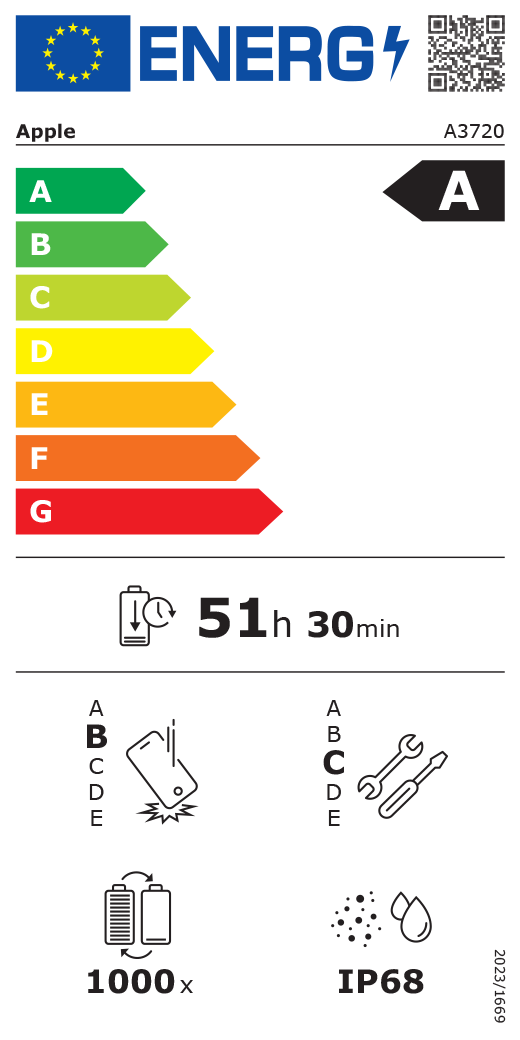 QR kod i informacije za EU oznaku energetske učinkovitosti, Appleov model A3720, razred A, razredi energetske učinkovitosti (prema ljestvici od A do G), od A (najučinkovitije) do G (najmanje učinkovito), izdržljivost baterije po ciklusu, 51 sat i 30 minuta po punom punjenju baterije, razred B za pouzdanost pri višekratnim slobodnim padovima, od A (najizdržljivije) do E (najmanje izdržljivo), razred C za popravljivosti, od A (najlakše popravljivo) do E (najteže popravljivo), 1000 ciklusa izdržljivosti baterije, ocjena IP68 za zaštitu od prodora prašine i vode (IP), uredba 2023/1669