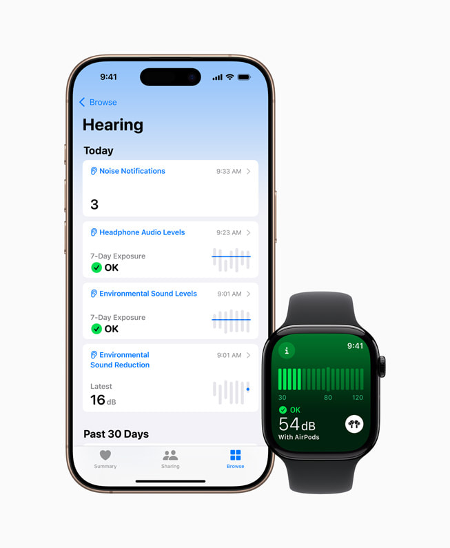 Ứng dụng Sức khỏe được hiển thị trên iPhone 16 Pro và ứng dụng Tiếng ồn trên Apple Watch Series 10.