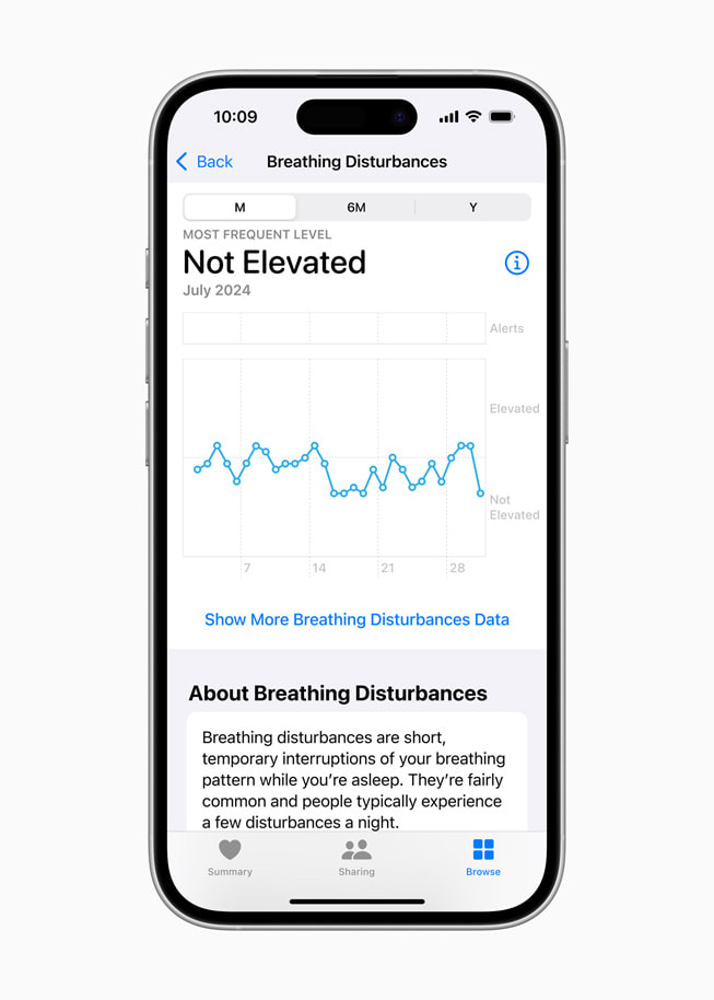 The new Breathing Disturbances feature displayed on iPhone 16 Pro.