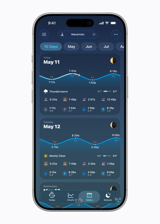 La app Tide Guide: Charts & Tables en un iPhone 17 Pro muestra tablas de mareas y datos sobre el clima.