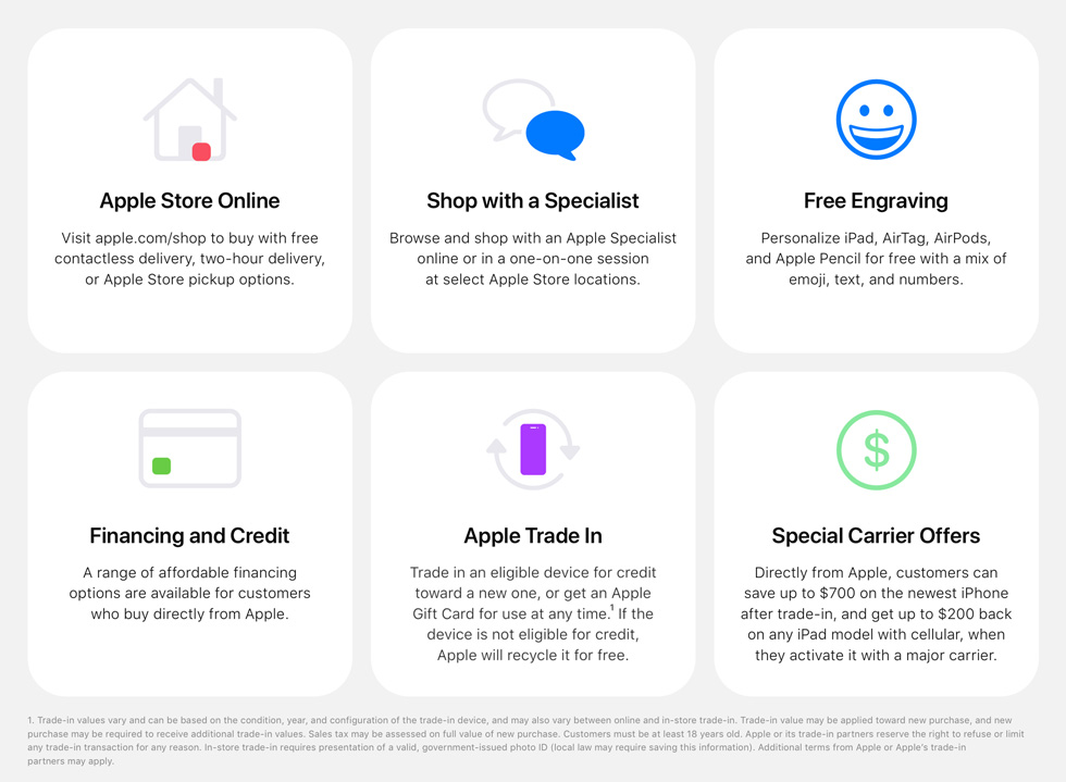 Vielfalt der von Apple angebotenen Services im Retail.
