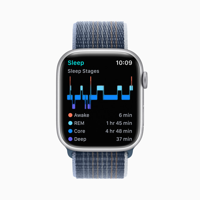 Apple Watch Series 8 shows sleep stages, including time awake, in REM, Core, and Deep sleep.