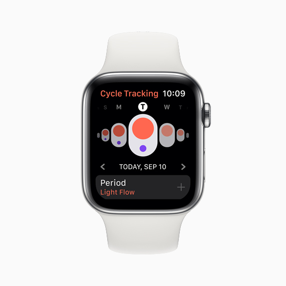 The Cycle Tracking app displayed on Apple Watch Series 5.