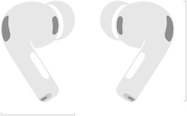 Скица на AirPods Pro 3, лява и дясна безжични слушалки, силиконови накрайници, микрофони със заглушаване на шума, височина в инчове и милиметри, ширина в инчове и милиметри