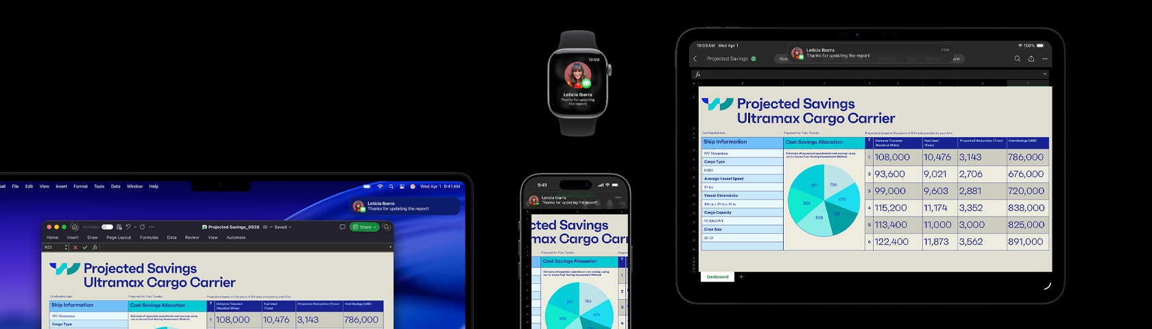 一系列裝置同時顯示試算表與文字訊息，包括 iPhone、iPad、Apple Watch，以及顯示 macOS Tahoe 的 Mac。