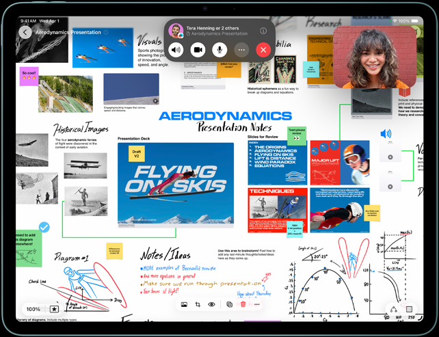 iPad che mostra una presentazione sull’aerodinamica con appunti scritti a mano e immagini, e una chiamata FaceTime in corso